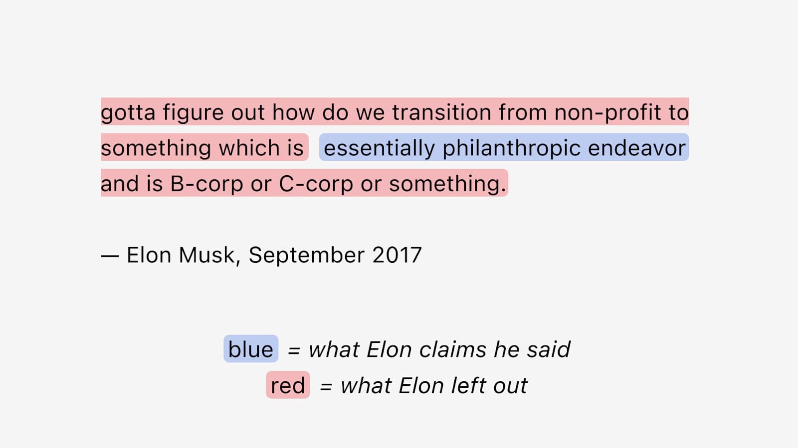 OpenAI 反击马斯克诉讼：公开私人日记证据，指控其骚扰阻挠竞争