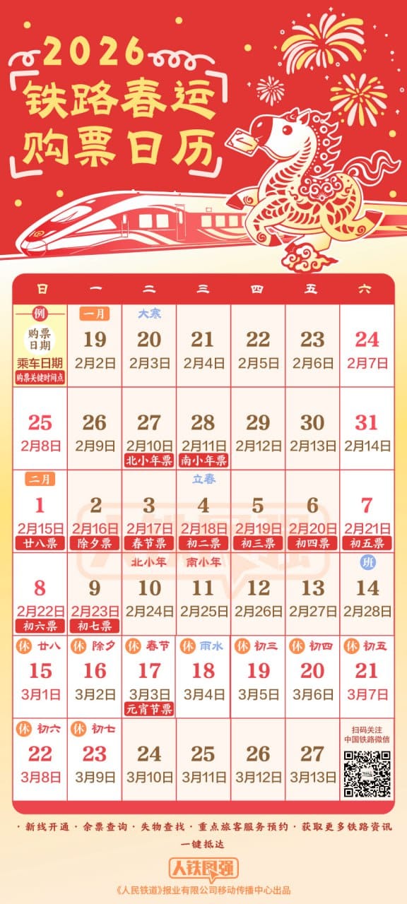 2026 年春运火车票开售，预计发送旅客 5.39 亿人次