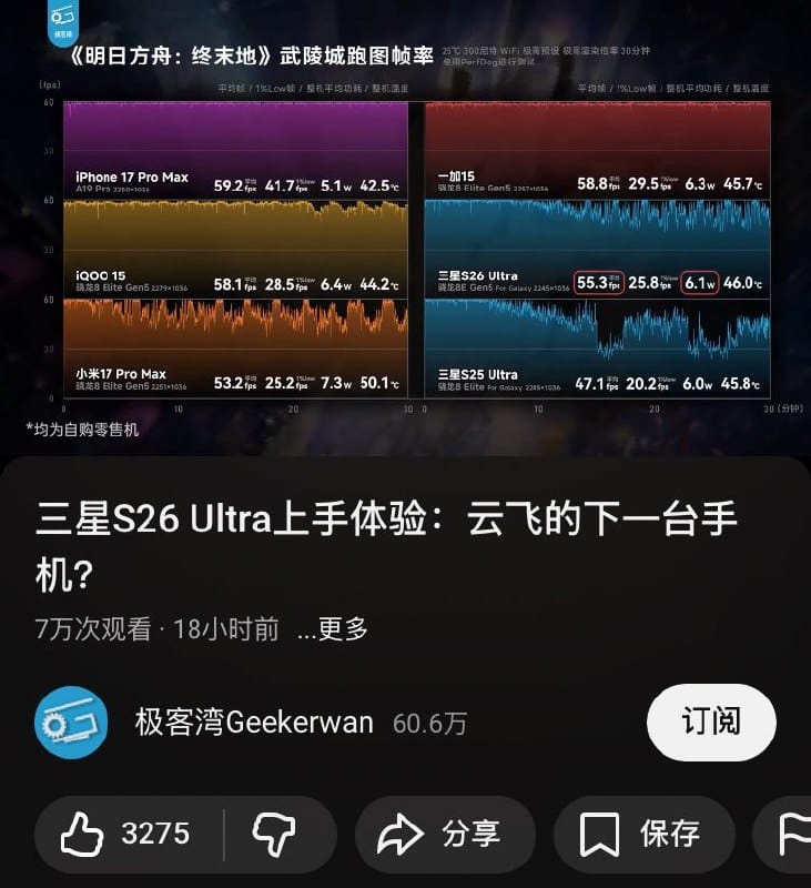 极客湾大横评视频已重新在 YouTube 上设为公开
