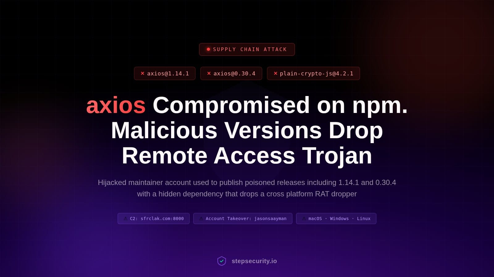 axios 维护者账号遭劫持：npm 恶意版本注入远程控制木马