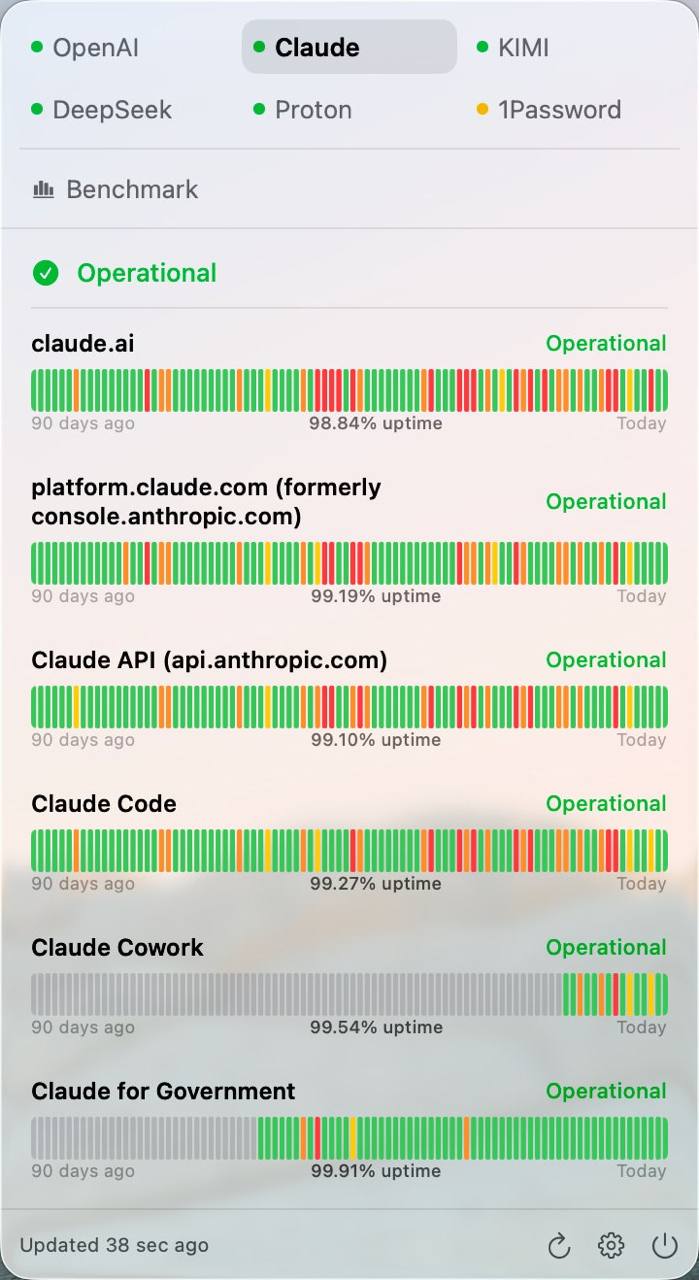 项目自荐：MenuStatus: macOS 菜单栏状态监控 + AI 降智监测