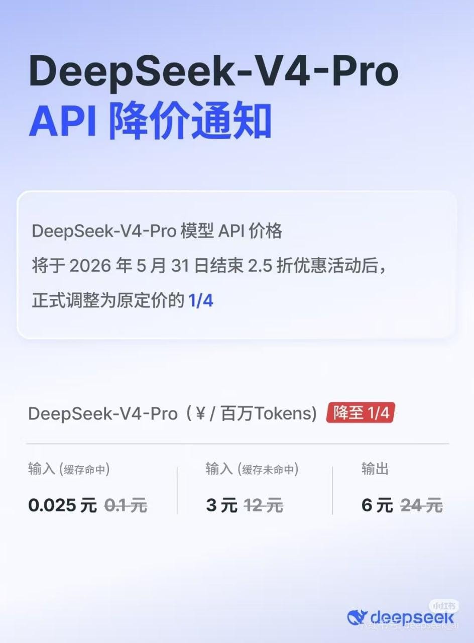 DeepSeek-V4-Pro API 优惠结束后定价将为原价的四分之一