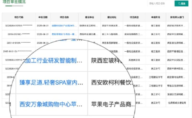 Apple 西安万象城零售店完成审批公示