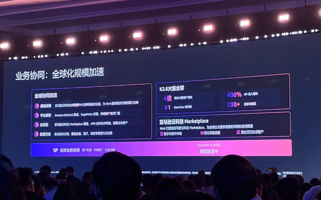 月之暗面黄震昕：Kimi 目标是与海外三大模型竞争，海外付费用户增 4 倍
