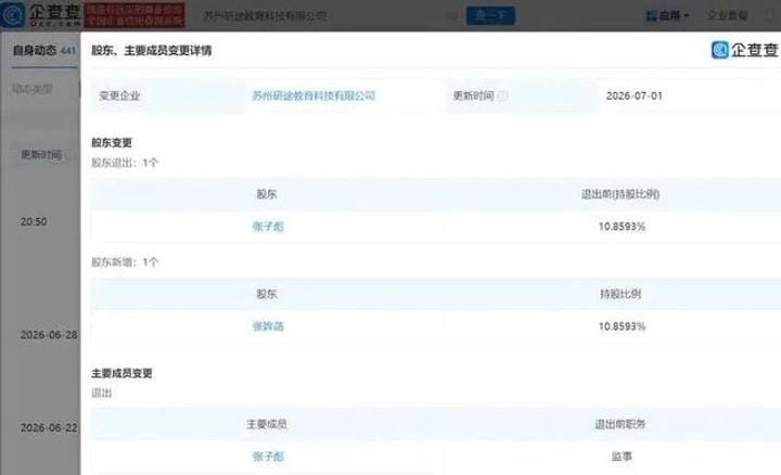 张雪峰公司股份转给 11 岁女儿