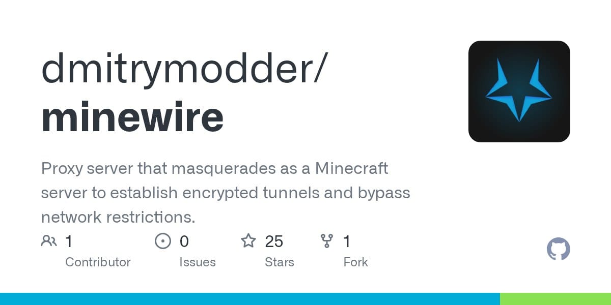 开源工具 Minewire 伪装成 Minecraft 服务器建立加密隧道