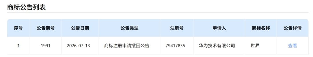 华为撤回“世界”汽车类商标申请