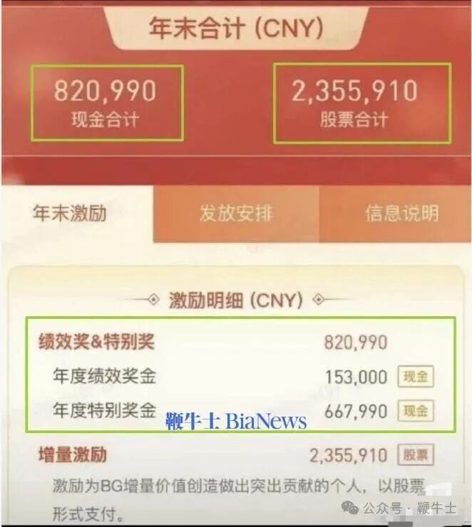 腾讯员工泄露 317 万年终奖截图被辞退拉黑
