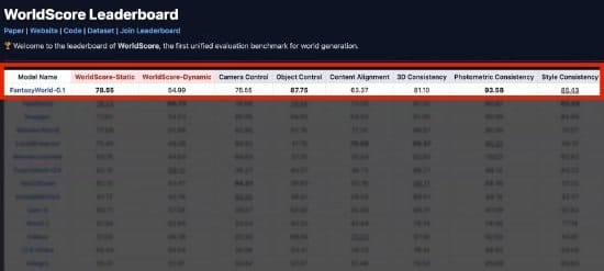 高德布局世界模型并成立具身业务部，探索机器人产品