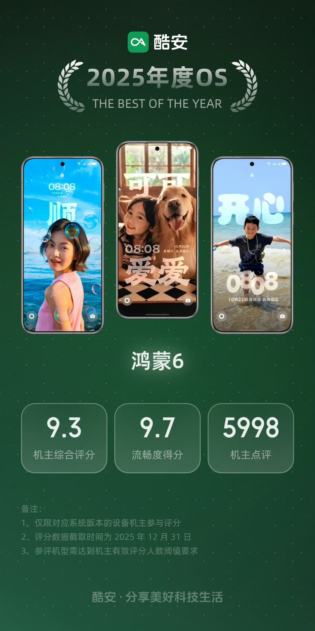 酷安发布 2025 年度产品榜单：华为 Mate 80 Pro Max 获最佳旗舰