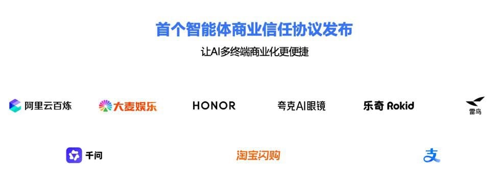 支付宝联合多方发布中国首个智能体商业信任协议 ACT