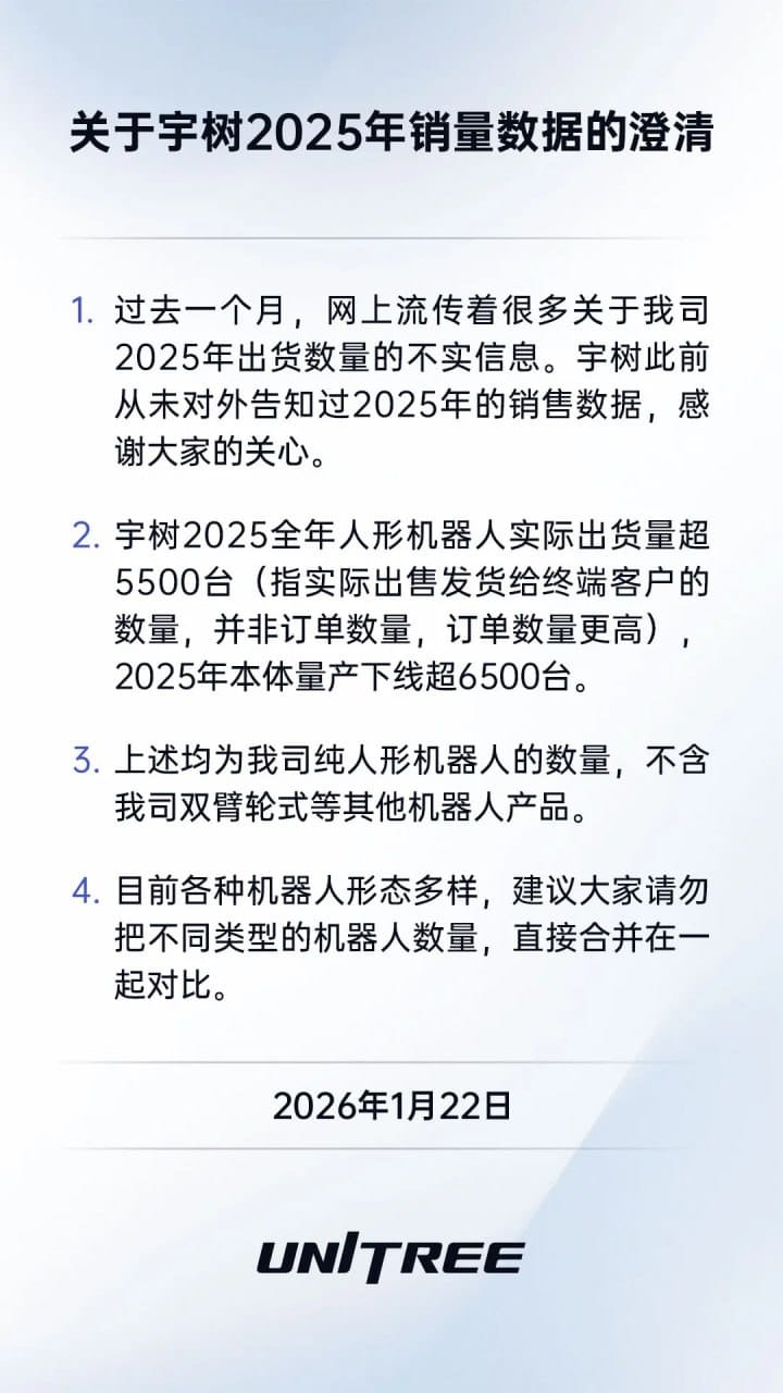 宇树科技：2025 全年人形机器人实际出货量超 5500 台