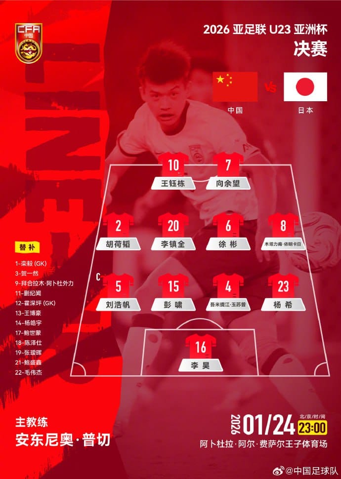 U23 亚洲杯决赛 中国队 VS 日本队 直播讨论楼