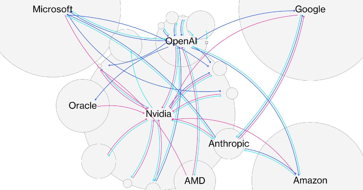科技巨头与 AI 初创公司深度绑定，“循环交易”模式引发系统性风险担忧