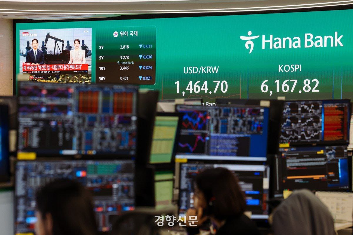 韩国 KOSPI 200 期货大跌 5% 触发卖出 Sidecar，外资抛售超 3.8 万亿韩元