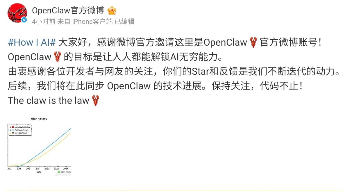 OpenClaw 开通官方微博，15.2万 Star 位居全球软件星标榜首