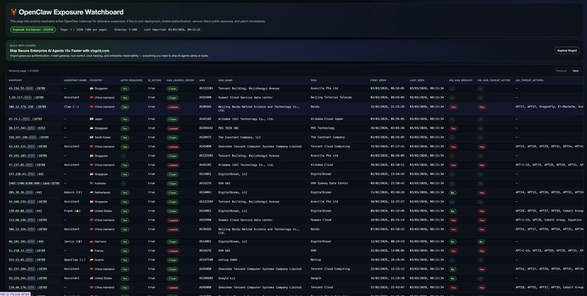 网络安全监控平台披露全球多地 OpenClaw 实例暴露风险