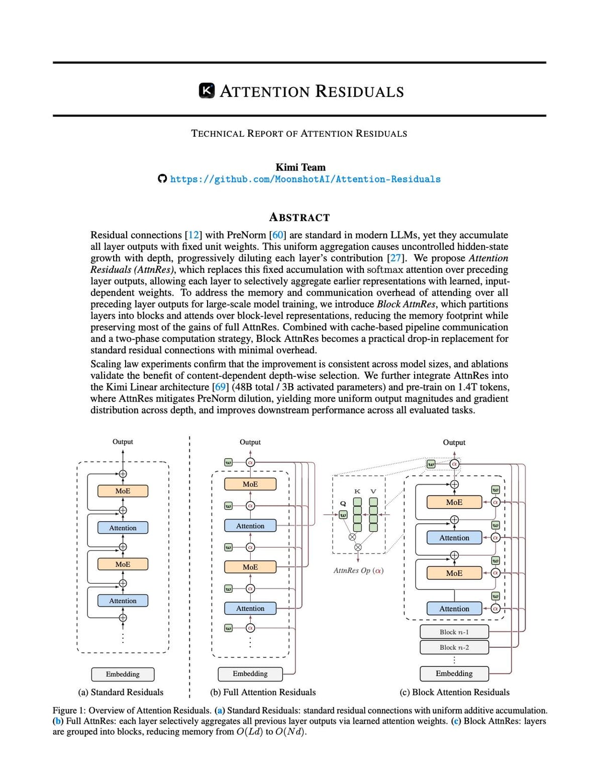 月之暗面发布 Attention Residuals 技术，48B 模型训练效率提升 1.25 倍