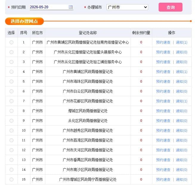 多地 5 月 20 日结婚登记预约已满