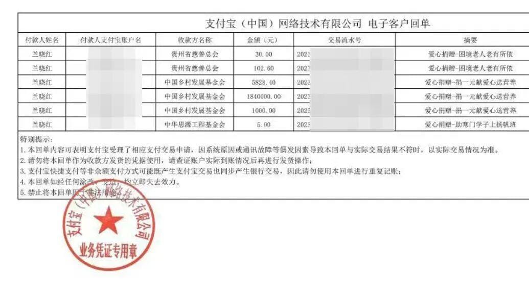 支付宝回应关闭支付功能后仍被扣款捐赠 184 万元：已向警方寻求帮助